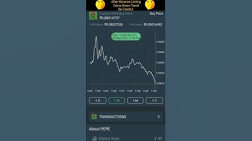 binance listing | digital crypto market | floki coin | Pepe coin | #shorts