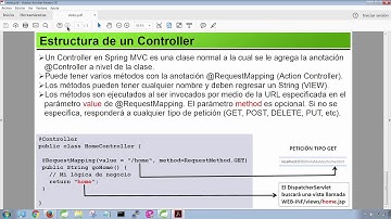 Spring Framework | Spring MVC Tutorial 11.Crear un controlador