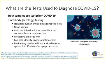 Educational Module #5: COVID-19 Understanding Testing for Coronavirus as of 4.16.20