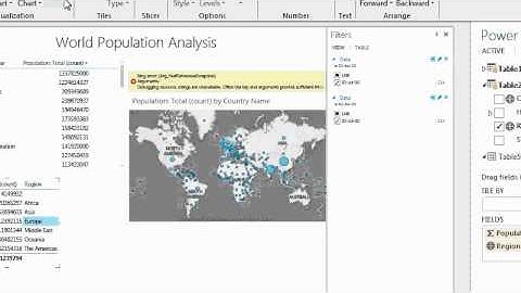 Dashboard made easy using PowerView - Excel 2013 - Summarize, Map, Drill and Simultaneously filter