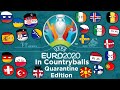 Euro 2020 in Countryballs | Quarantine 2020 Edition