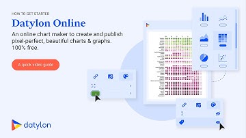 Get started with Datylon Online | Free online graph/chart maker | Create your custom charts [2023]