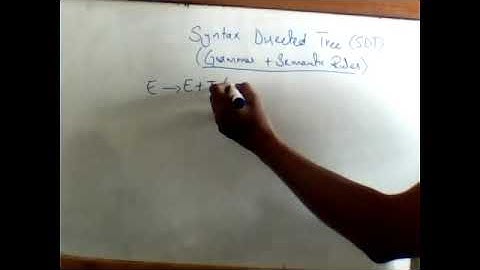 Compiler Construction | Sunday | Lecture 12 Part 1 | By Usman Khan