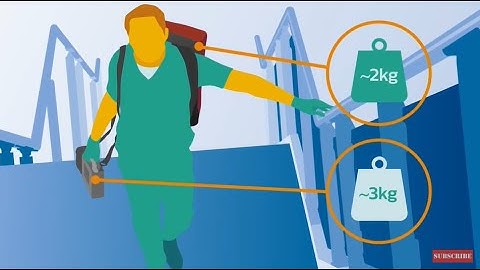 Tempus ALS infographic video