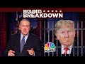 Trump Arrest?! Mike Huckabee ROASTS MSNBC Host for Fantasizing About It | Breakdown | Huckabee