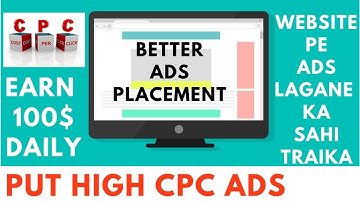 How To place ads on Website |  High CPC ads | Better Ad Placement Wordpress tutorial | Okey Ravi