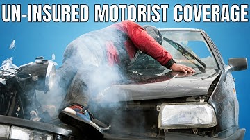 What is uninsured motorist coverage on car insurance