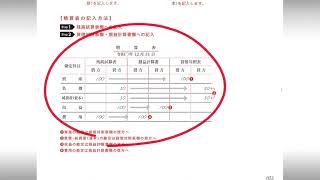 TACの高校生向け資格教材