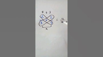 The Easy way to Add Fractions #shorts #math #maths #mathematics #shortvideo