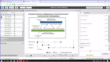 Многопоточность в Java, Concurrency