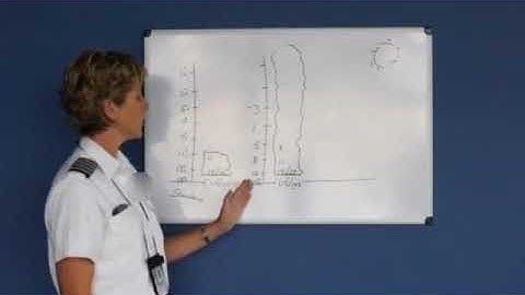 Stability of the Atmosphere (Private Pilot Lesson 5f)