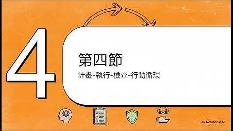 EPC86.駕馭演算法：您的 ISO 42001 指南
