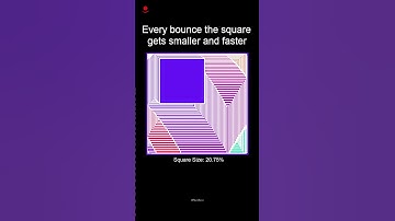 Will the square disappear_ 🤔 #satisfying #simulation #physics #colors #relaxing #PhexWave#simulation