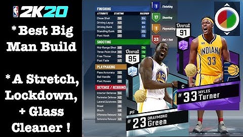Best Glass Cleaner Center Build 2K20. How to Create Best Big Man Build: Lockdown Defender Stretch.