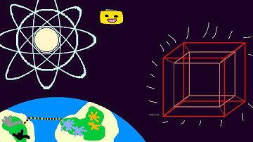 Dyson Sphere Program start to red cubes