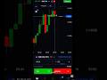 Quotex Live Trading and Tips 💥💵#shortsfeed #tradingtips #quotex #viral