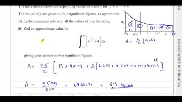 WMA12/01, (Edexcel), IAL, P2, January 2024,  Q4, Exponential Graphs, Trapezium Rule