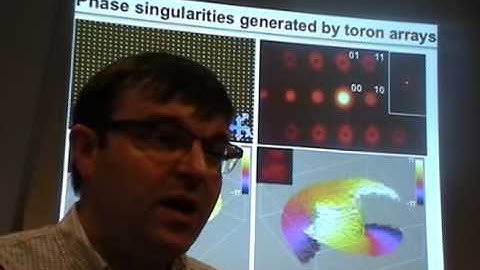 Interplay of Topological Defects in Soft Matter and Optics III - Ivan Smalyukh