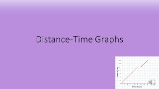 Distance-Time Graphs Quiz (GCSE Science OCR Qateway)