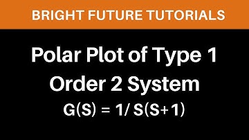 Polar plot of type 1 order 2 system  | polar plot of G(S) = 1/S(1+ST) | Polar plot of 1/S(S+1)