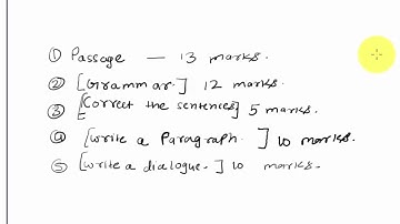 Details of FEG-01 Exam Paper | Guide about Exam Paper BEGF-101 | FEG-01 Foundation Course in English