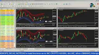 WCCRYPTO AO VIVO: SINAIS BTC, ETH. ACOMPANHAMENTO DO MERCADO! #btc #Eth #Airdrops #CriptoNews #live