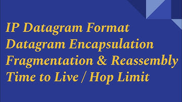 IP Datagram Format | Datagram Encapsulation | Fragmentation | Reassembling | Hop Limit