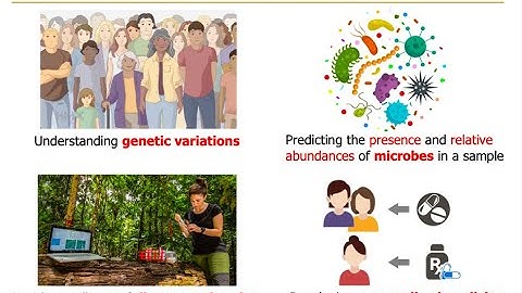 Intelligent Genome Analysis Course - Meeting 1: Course Introduction & Project Proposals (Fall 2021)