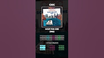 Thumbnail of El Sample detrás de Lady (Hear Me Tonight)! Lo Sabías? #modjo #lady #samplebreakdown