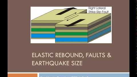 CEEN 545 - Lesson 4 - Elastic Rebound Theory, Fault Types, Magnitudes, and Intensity