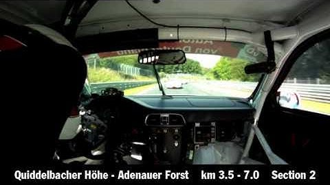 One Lap in the Green Hell