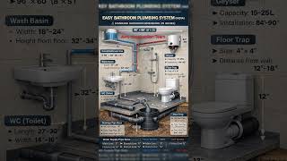 Easy Bathroom plumbing #revit #bim #revitbim #revit2026 #revit2027#usa#revitfamily