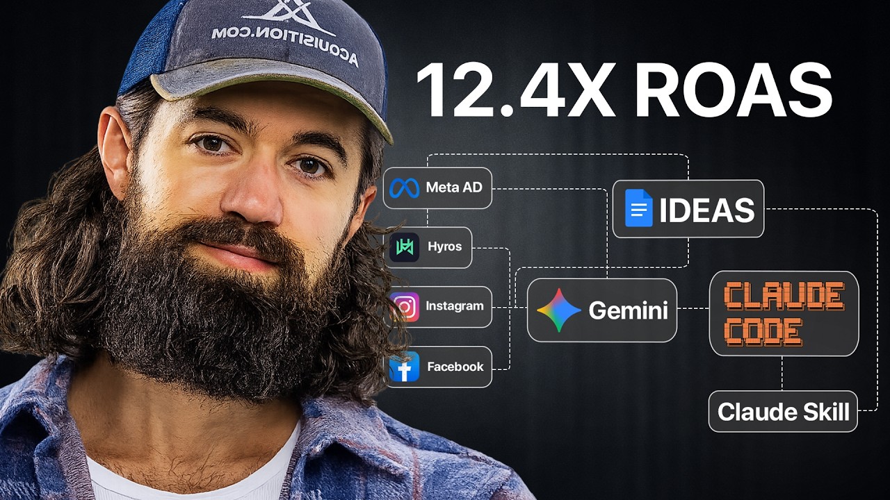 How I Automated Alex Hormozi's Entire Ad Strategy With AI thumbnail