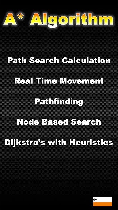 A* Algorithm - What is the A* Algorithm in Gaming - YouTube