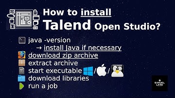 How to install Talend Open Studio 8.0.1 on Mac or Linux