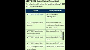 Neet 2022 official dates NTA😍❤️ Latest news🔴 #shorts #neet2022 #neet