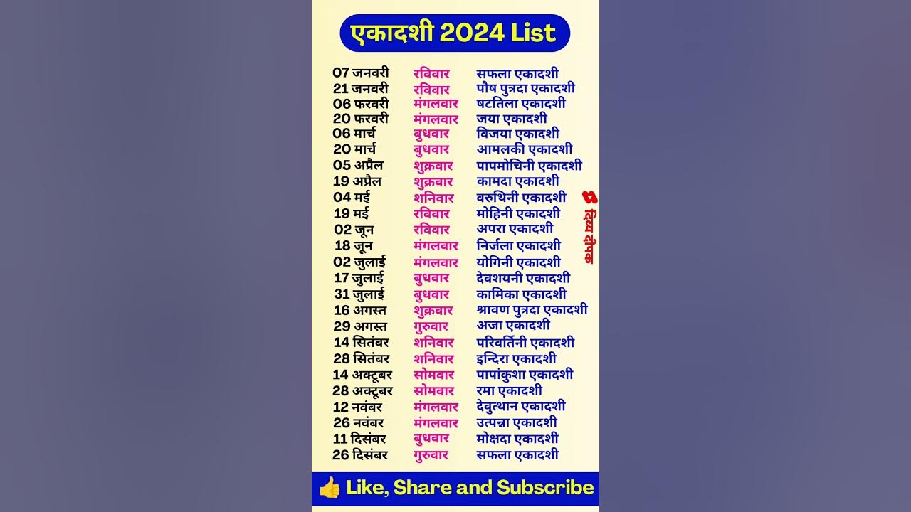 एकादशी 2024 लिस्ट Ekadashi 2024 List2024 एकादशी की पूरी लिस्ट 