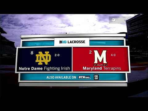 Highlights of ND vs. Maryland 2018