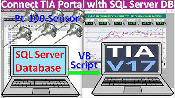 How to connect data between TIA Portal V17 with Ms SQL Server by using VB script
