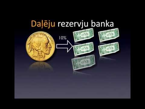 Video: Kas Ir Inflācija