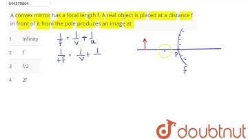 A convex mirror has a focal length f. A real object is placed at a distance f in front of it fro...