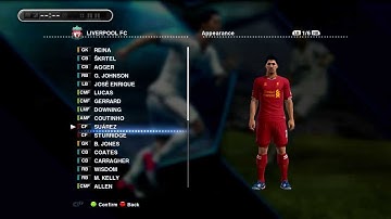 PESEdit.com 2013 Patch 3.8 - Link to download