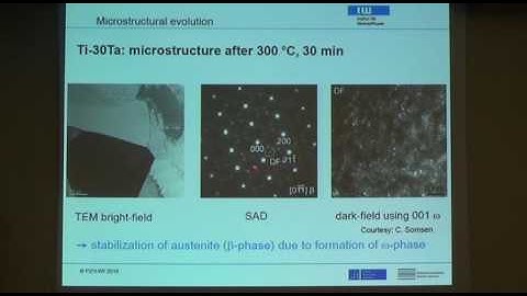 Functional fatigue of high temperature shape memory alloys