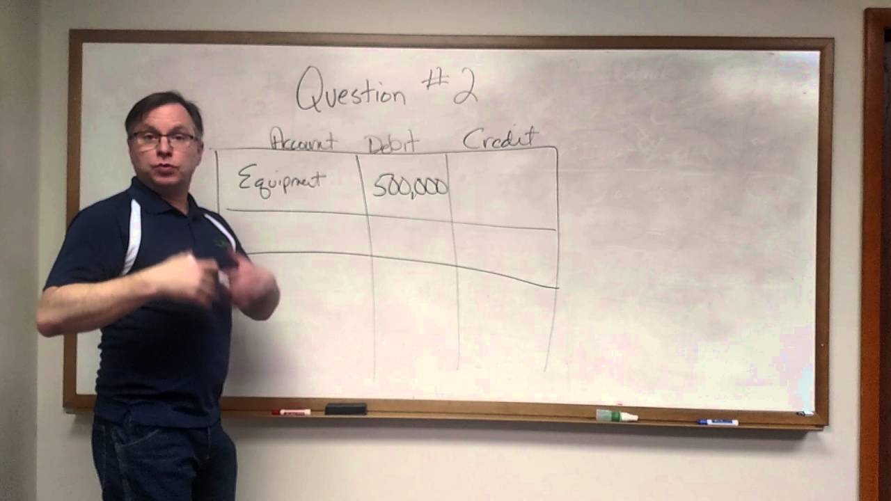 Question 2 ACC281 Financial Accounting Prep Exam Hungerford YouTube