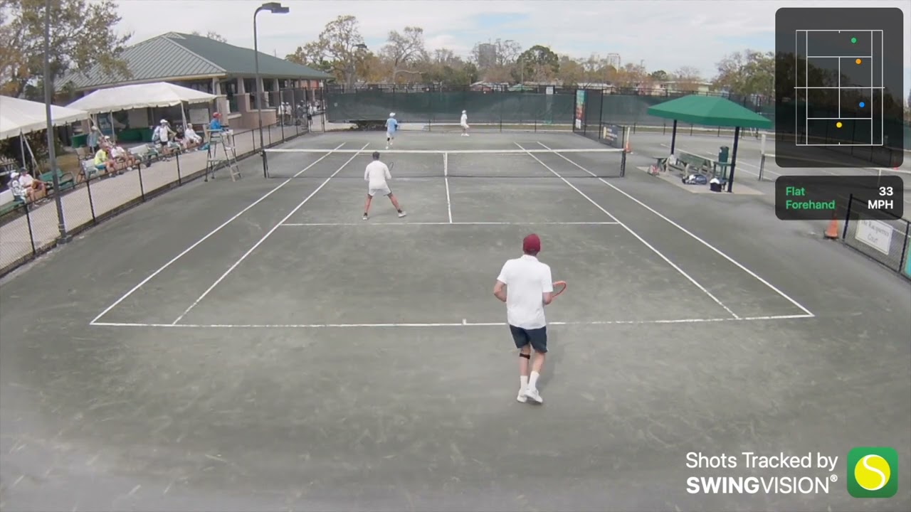 St Petersburg SSGP Level 2, M60D Final .  Edit by SwingVision