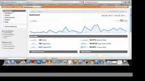 How to generate leads for B2B or B2C