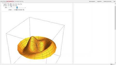 Normal Modes of Vibration on Circular Drum