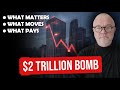 Did Wall Street Just Create a $2 Trillion Time Bomb?