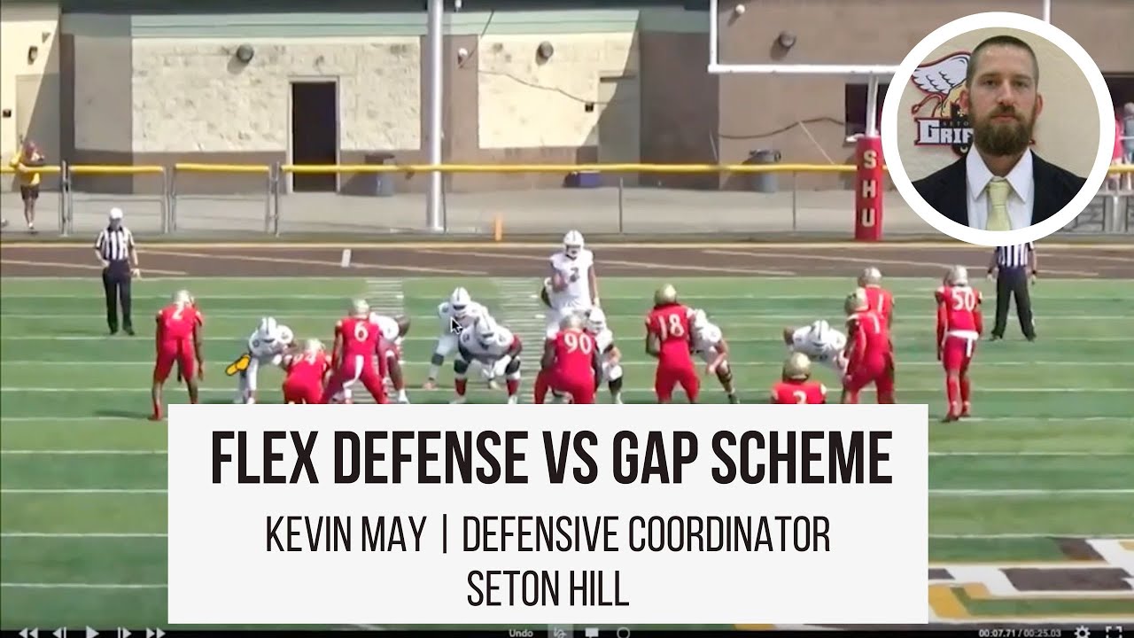 Flex Defense vs Gap Scheme with Kevin May (Seton Hill Defensive