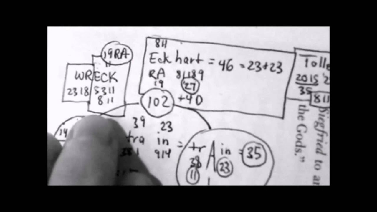 Elusian mystery school before Christianity and gematria part one - YouTube